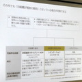 自組織が被害の要因になっているケースでの主な活動は「レピュテーションコントロール」となる