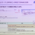 JIPDECの安心マークにDMARCの情報を活用