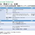 「ホワイトハッカ育成ツール」の仕様