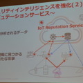 IoTレピュテーションサービスによりインテリジェンスを強化