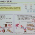 仮想的なおとりLANを作って攻撃者を欺く