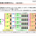 水処理設備の信頼性向上