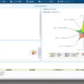 Data Governanceユースケースのダッシュボード画面