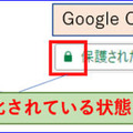 暗号化通信時の表示