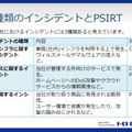 PSIRT/CSIRTの業務分担