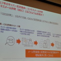 BECの経営層になりすますケース（CEO詐欺）