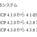 脆弱性の影響を受ける「ISC DHCP」のバージョン