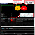 Webレピュテーションライセンス利用時の画面イメージ