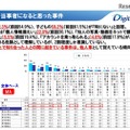 自分が当事者になると思った事件