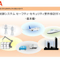 制御システム セーフティ・セキュリティ要件検討ガイド（基本編）