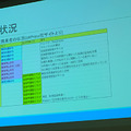 交換業者と業務改善命令等処分状況一覧