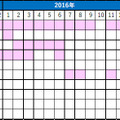 ランサムウエアに感染した時期