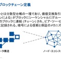 ブロックチェーン定義