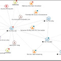 「Network Defender」の管理画面