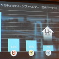 現在4位である日本でのシェアを3位に引き上げる