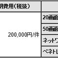 利用料金