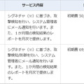 サービス内容と料金