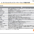 フィーチャーフォンコンテンツ市場の内訳（用語の説明）