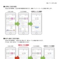 別紙：サイト改ざん内容