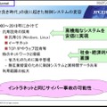 2000年以降、社会情勢の変化が制御システムを取り巻く状況が変わってくる