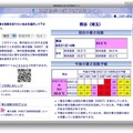 環境省熱中症予防サイト