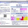 環境省熱中症予防サイト