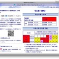 環境省熱中症予防サイト