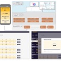 「Horizon Protocol ODE」により、日本の産業現場特有の環境における資産とネットワークの可視化にも対応(イメージ)