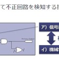 課題Iの概要