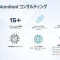 Mandiant Consulting アウトライン