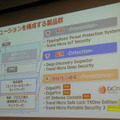 工場を要塞化する製品群