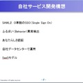 SCSKによるクラウドやBYOD環境に対応する認証サービスの要件