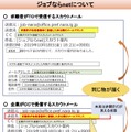 資料（求職者がＴＯで受信するスカウトメール）