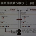 画面遷移をハイジャックして、情報を抜き取ったら正規決算処理に戻す