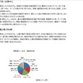 リリース（産業別・市場別の情報漏えい）