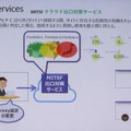 メンバーへ提供する出口対策サービス