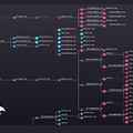 CrowdStrike Blog：CrowdScoreで組織のアラート疲れが劇的に減少