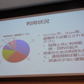 被災地での回線利用状況