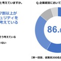 サイバーセキュリティの経営リスク意識