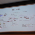 典型的なシステム構成における対策案