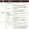 攻撃活動の一部に採用されている戦術とテクニックの概要