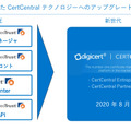 従来の管理機能を統合