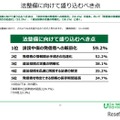 法整備に向けて盛り込むべき点