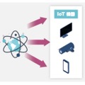 IoT機器への攻撃