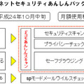 イメージ図