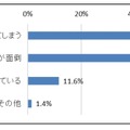 「ID、パスワードを使いまわす理由はなんですか？」（複数回答）[n=441]