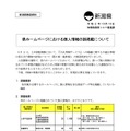 リリース（県ホームページにおける個人情報の誤掲載について）