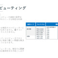 量子コンピューティングについて