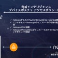 CrowdStrikeとNetskope、それぞれの役割と連携