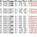 記録されるプロセス起動・終了ログの例